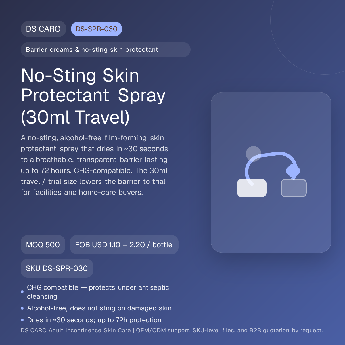 No-Sting Skin Protectant Spray (30ml Travel)