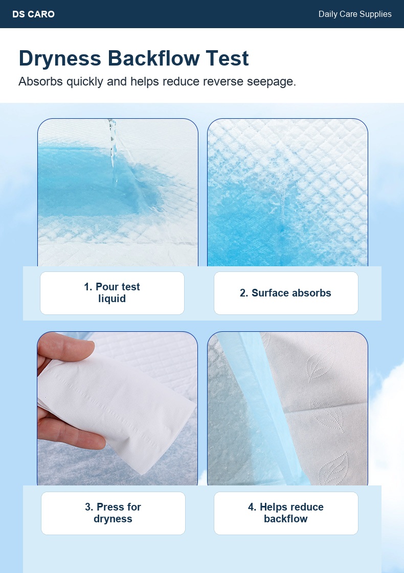Disposable Adult Underpad (11 Pack Options) - Image 10