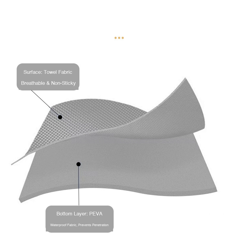 Elderly Bedside Feeding Bib (Towel + PEVA) - Image 2